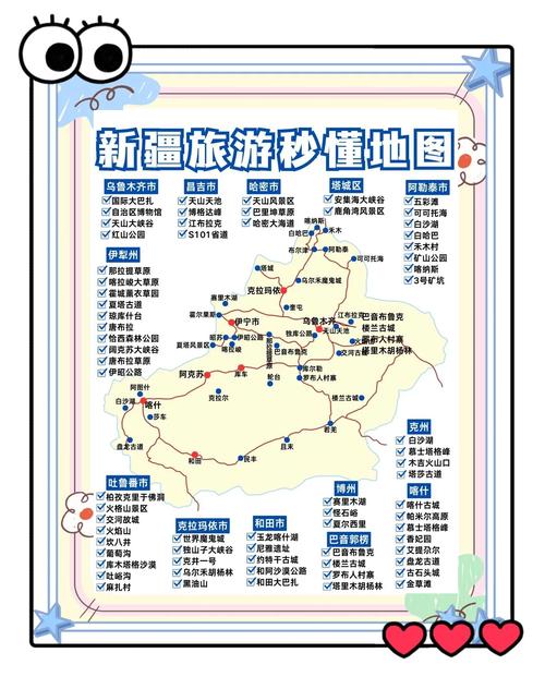 河南到新疆自驾游预算多少？-第3张图片-星月文旅