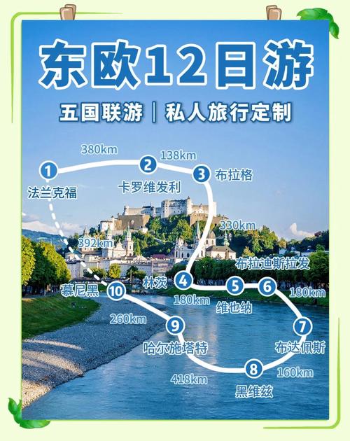 Shrewsbury旅游攻略，必去景点有哪些？-第1张图片-星月文旅