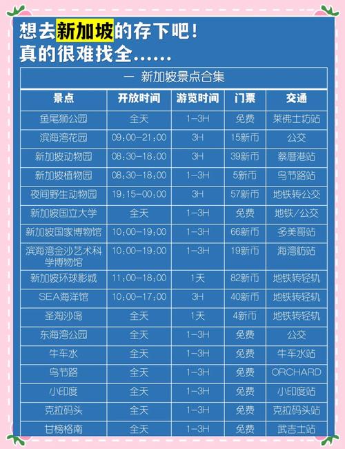 Timesquare旅游攻略，必玩景点和避坑指南？-第2张图片-星月文旅