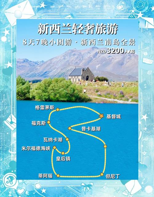 Windermere旅游攻略，必打卡景点有哪些？-第3张图片-星月文旅