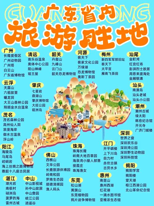 广东三天自驾游，哪条路线最精华？-第1张图片-星月文旅