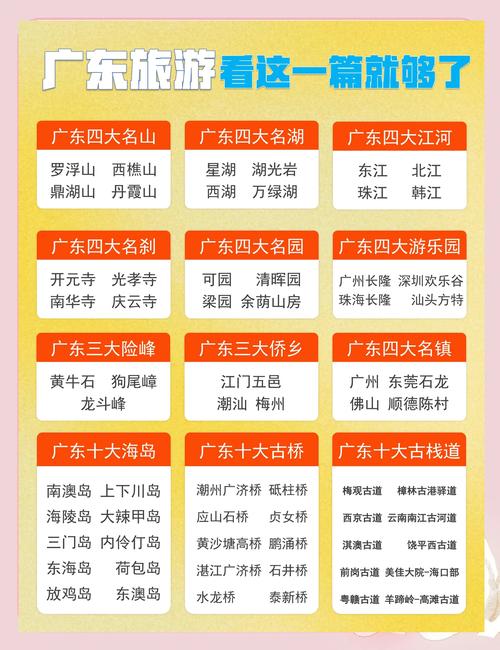 广东三天自驾游，哪条路线最精华？-第2张图片-星月文旅