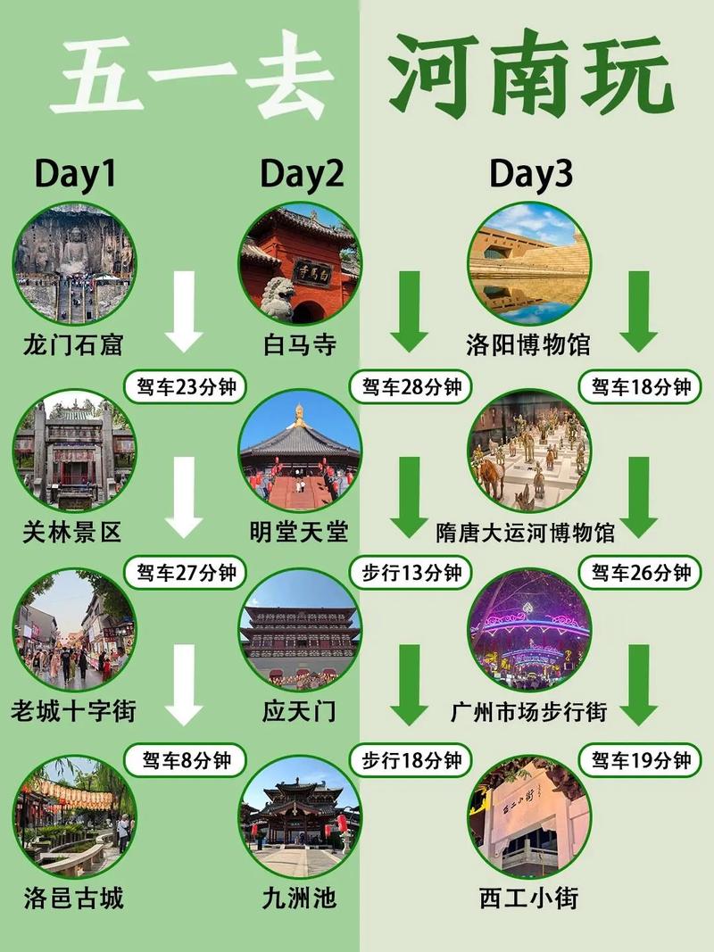 棉花堡旅游攻略，该怎么玩才最省心？-第1张图片-星月文旅