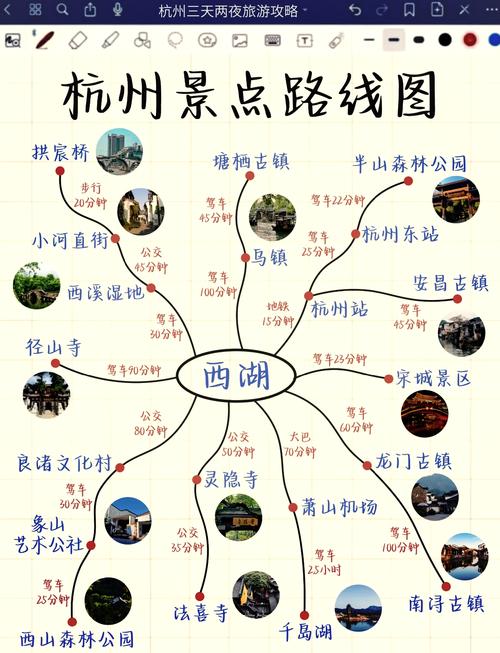 杭州三日自由行怎么玩最精华？-第1张图片-星月文旅