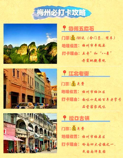 梅州有哪些必打卡景点？-第1张图片-星月文旅