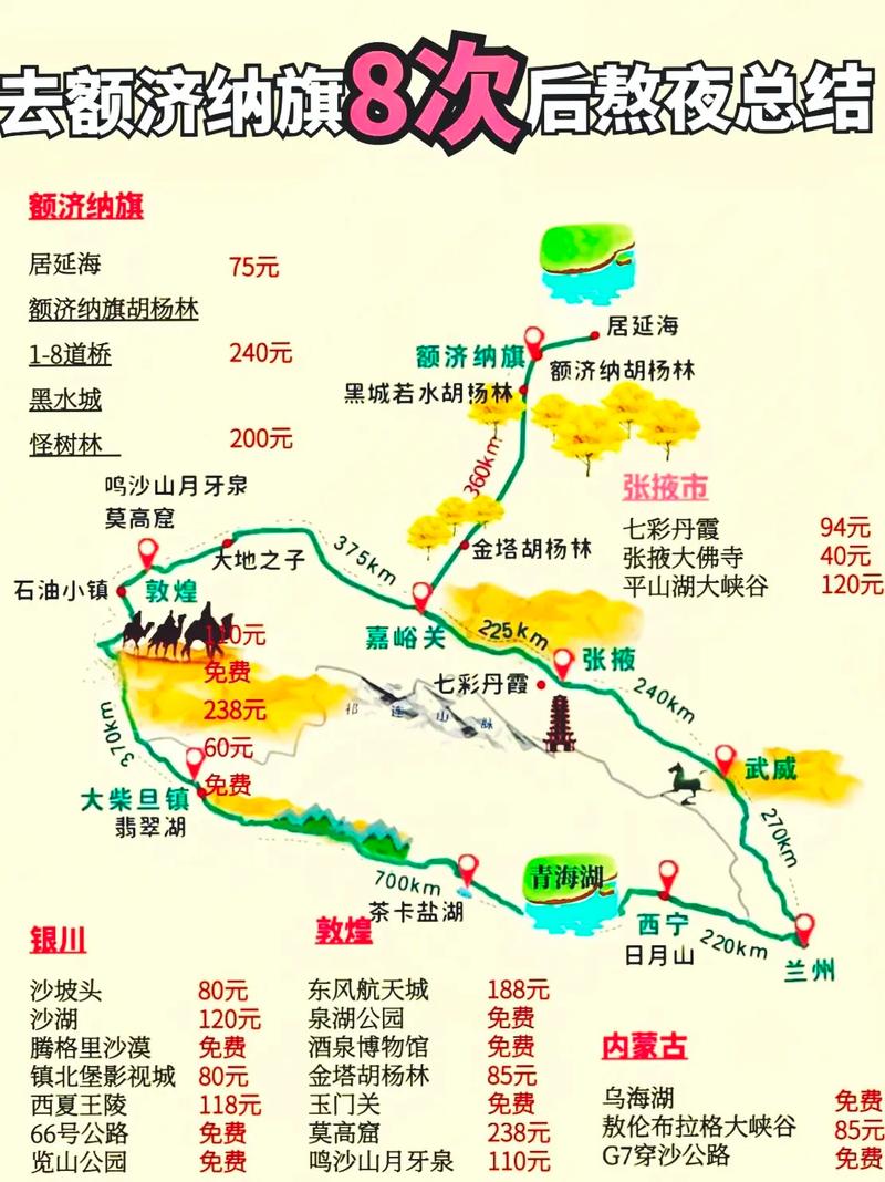 额济纳胡杨林怎么玩？攻略必看景点有哪些？-第1张图片-星月文旅