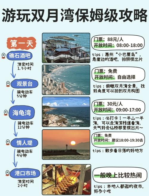 惠州双月湾旅游攻略自由行攻略-第2张图片-星月文旅