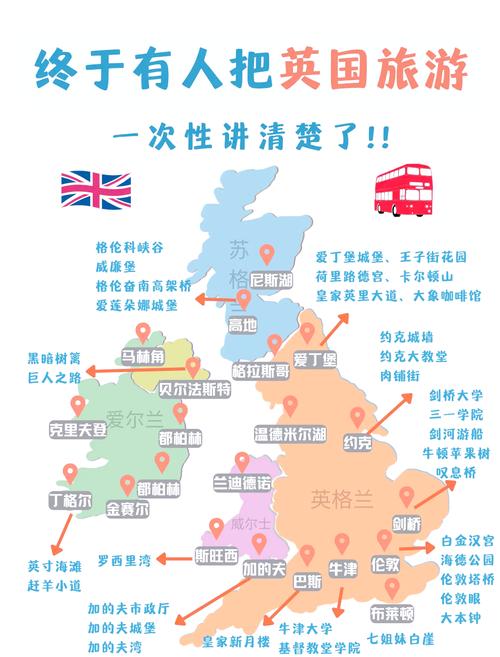 格拉斯哥必玩景点有哪些？-第1张图片-星月文旅