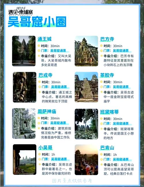 柬埔寨kampot旅游攻略-第1张图片-星月文旅