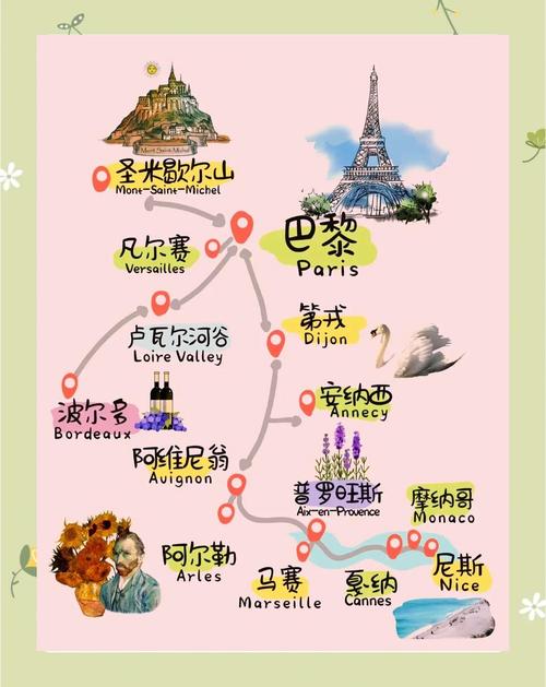 法国Avignon旅游攻略-第2张图片-星月文旅 法国Avignon旅游攻略-第2张图片-星月文旅