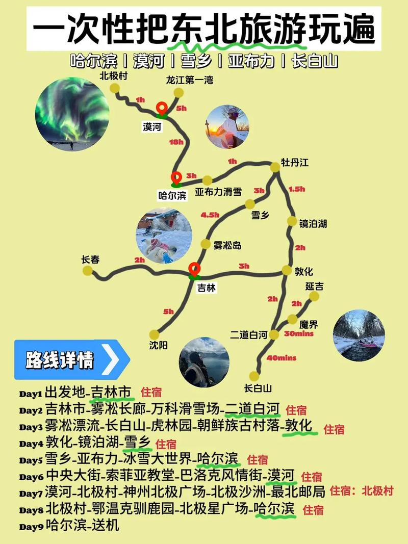 哈尔滨到漠河自驾路线怎么选?-第2张图片-星月文旅 哈尔滨到漠河自驾路线怎么选?-第2张图片-星月文旅
