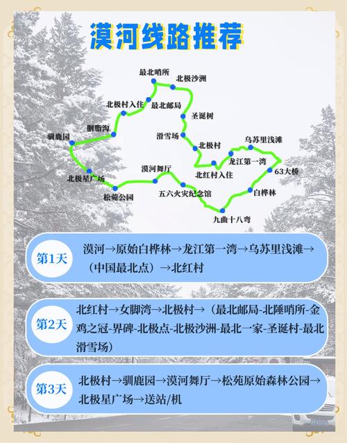 哈尔滨到漠河自驾路线怎么选？-第3张图片-星月文旅