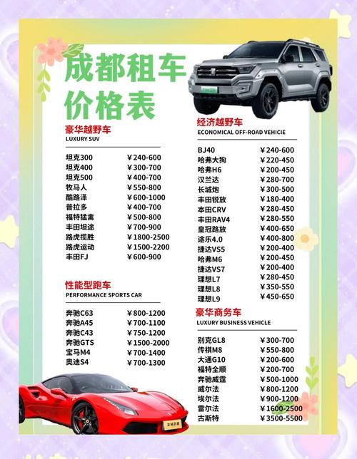 川藏线租车自驾游大概多少钱-第3张图片-星月文旅