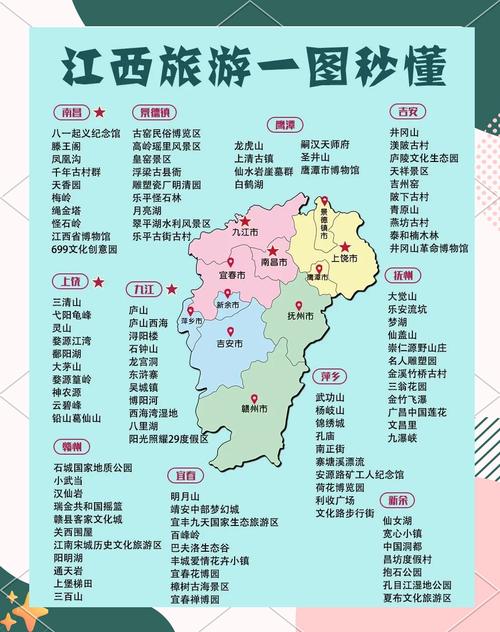 江西十大景点自驾游,路线怎么安排最合理?-第2张图片-星月文旅 江西十大景点自驾游,路线怎么安排最合理?-第2张图片-星月文旅