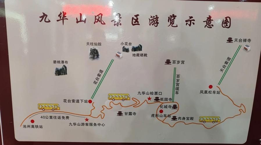 九华山一日自驾游路线怎么安排最合理？-第2张图片-星月文旅