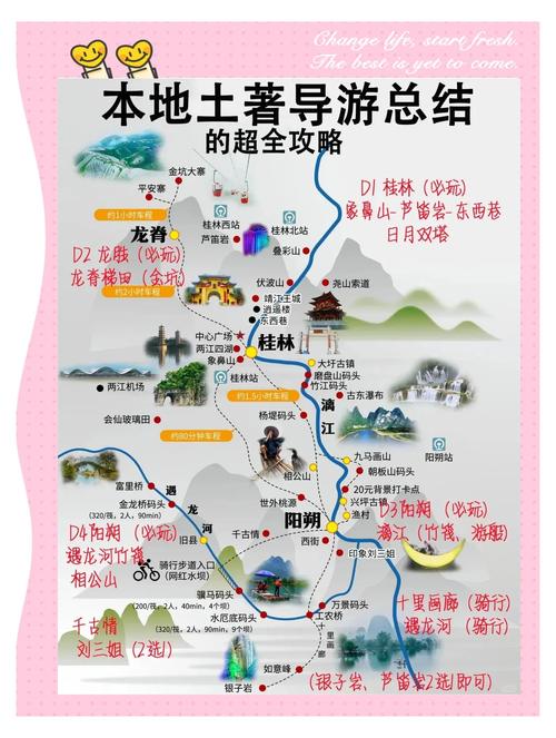 桂林自驾游最佳线路怎么选?-第2张图片-星月文旅 桂林自驾游最佳线路怎么选?-第2张图片-星月文旅