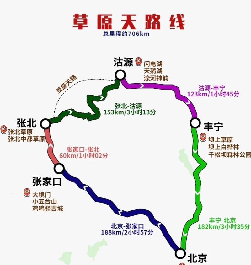 66条经典线路，哪条最值得自驾？-第1张图片-星月文旅