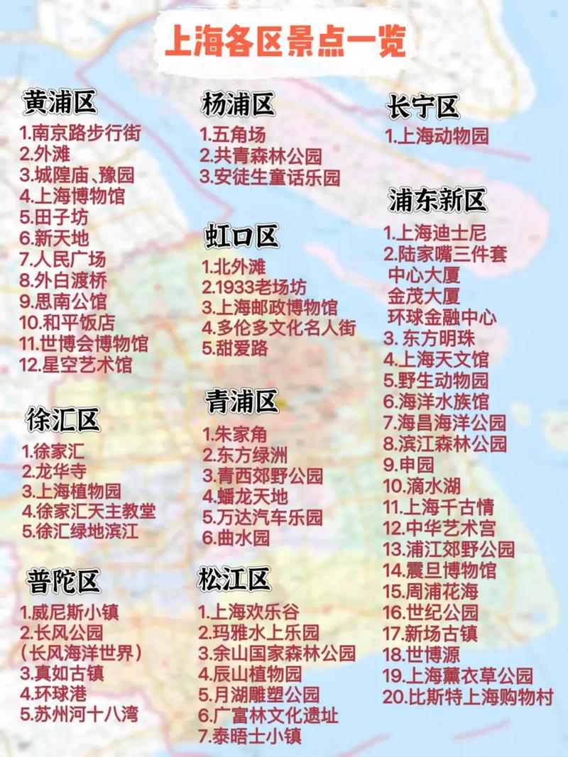 上海旅游攻略,哪些必去景点和美食?-第3张图片-星月文旅 上海旅游攻略,哪些必去景点和美食?-第3张图片-星月文旅