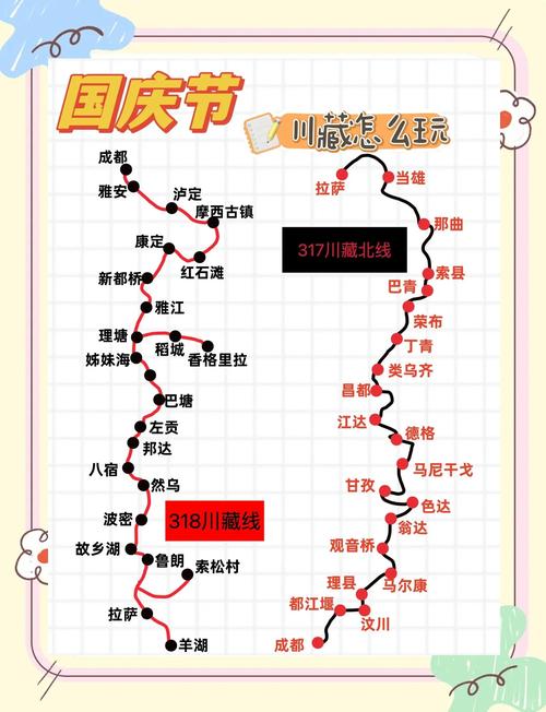 11月四川自驾游，哪条路线最美最合适？-第1张图片-星月文旅