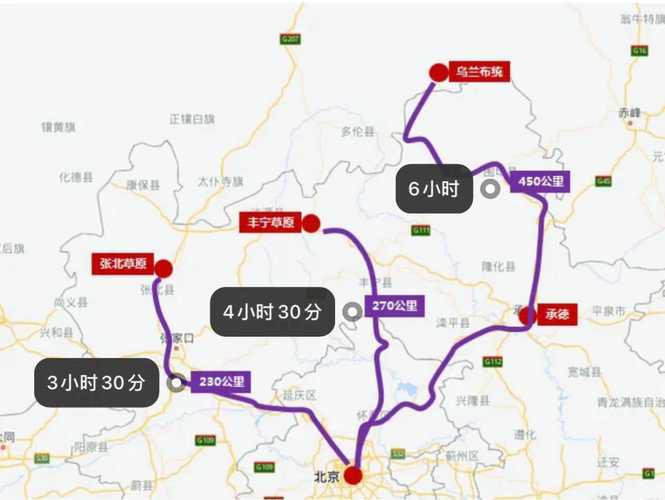 北京到天路草原自驾游攻略，路线怎么走？-第2张图片-星月文旅