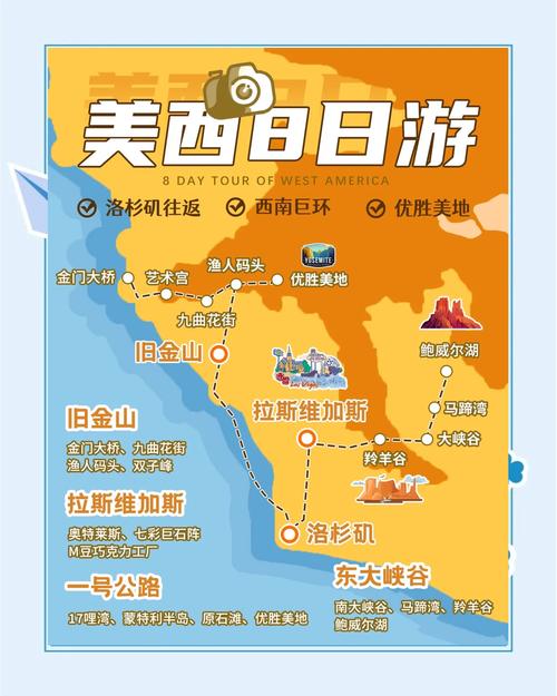 galapagos旅游攻略-第3张图片-星月文旅