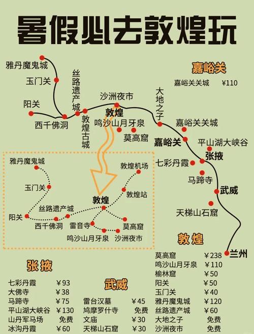 兰州周边自驾一日游去哪玩？-第3张图片-星月文旅