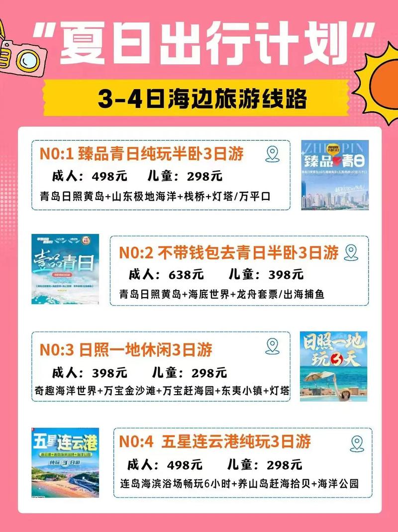 郑州到青岛自驾游路线怎么规划？-第1张图片-星月文旅