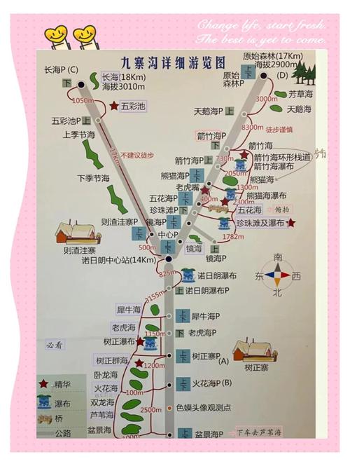 成都出发九寨沟旅游攻略怎么安排？-第1张图片-星月文旅