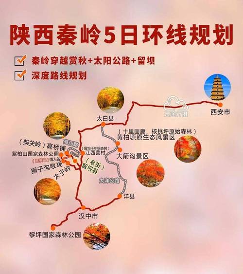 西安到成都自驾游攻略，路线怎么选？-第2张图片-星月文旅