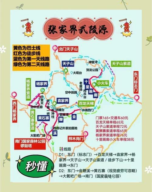 张家界自由行攻略，吃住行怎么安排最省心？-第2张图片-星月文旅