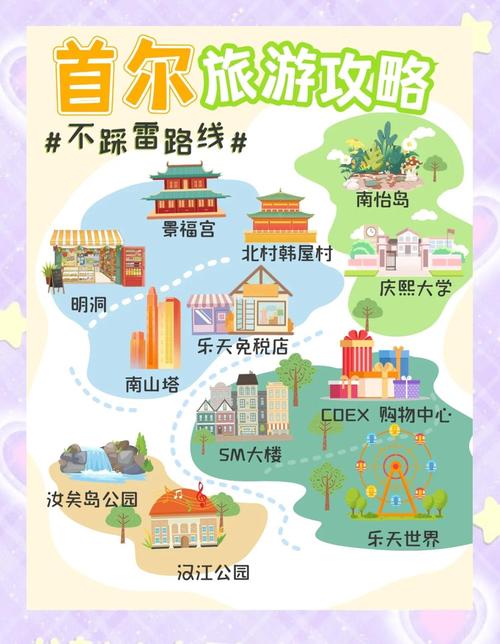 首尔5天自由行，必玩路线怎么安排？-第2张图片-星月文旅