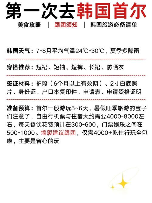 首尔5天自由行，必玩路线怎么安排？-第1张图片-星月文旅