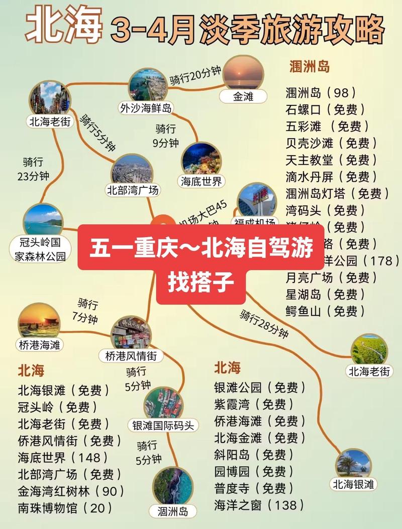 重庆到广西北海自驾游攻略有哪些必去景点？-第1张图片-星月文旅