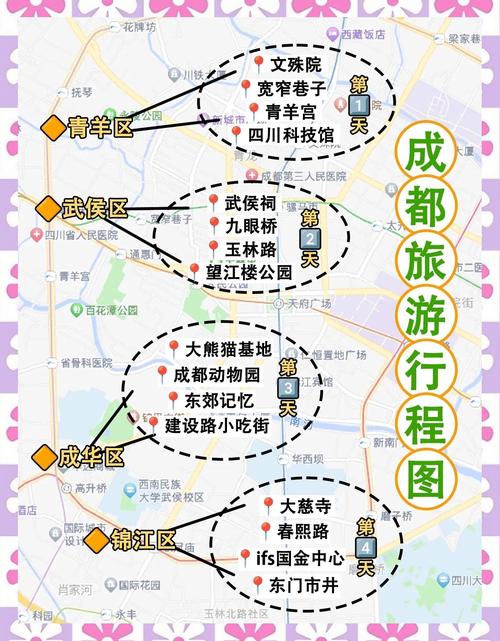 成都自驾游三天路线，哪条最合适？-第2张图片-星月文旅