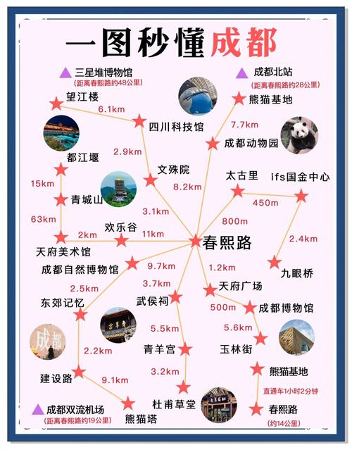 成都自驾游三天路线，哪条最合适？-第1张图片-星月文旅