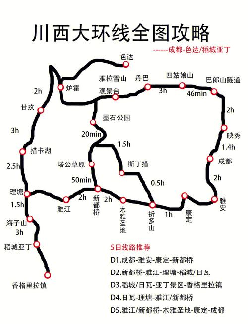 成都到上海自驾游，哪条路线最省时又景美？-第3张图片-星月文旅