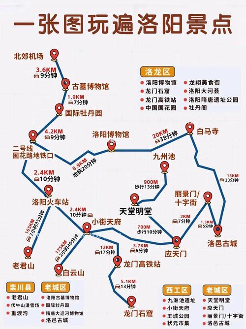 洛阳周边500公里自驾游，有哪些必去秘境？-第3张图片-星月文旅