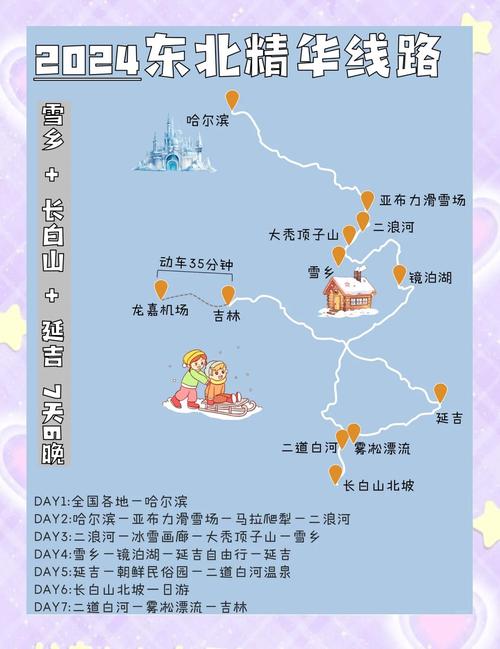 东北沿边境自驾游最佳路线是哪条？-第2张图片-星月文旅