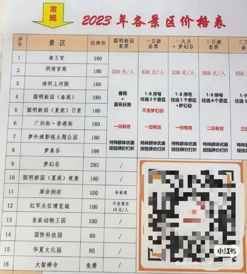 横店旅游攻略二日游套票门票-第2张图片-星月文旅