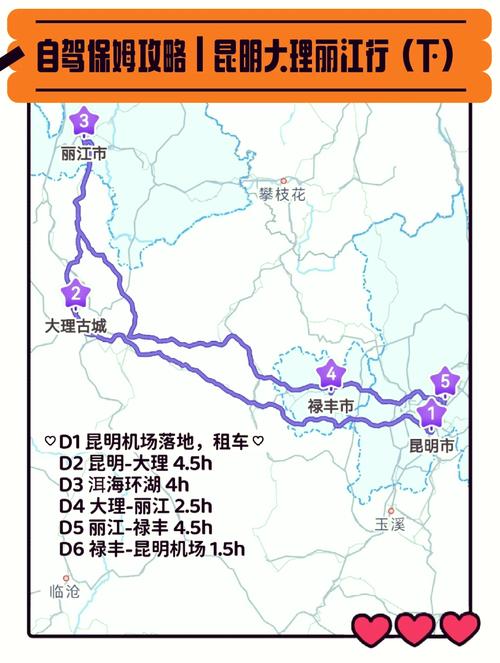 大理到丽江自驾最佳路线怎么选？-第2张图片-星月文旅