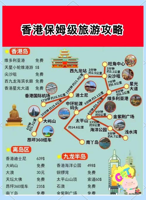 香港3天2夜自由行,怎么玩最省时省力?-第2张图片-星月文旅 香港3天2夜自由行,怎么玩最省时省力?-第2张图片-星月文旅