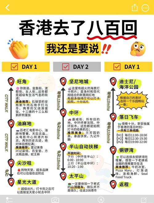 香港3天2夜自由行,怎么玩最省时省力?-第1张图片-星月文旅 香港3天2夜自由行,怎么玩最省时省力?-第1张图片-星月文旅