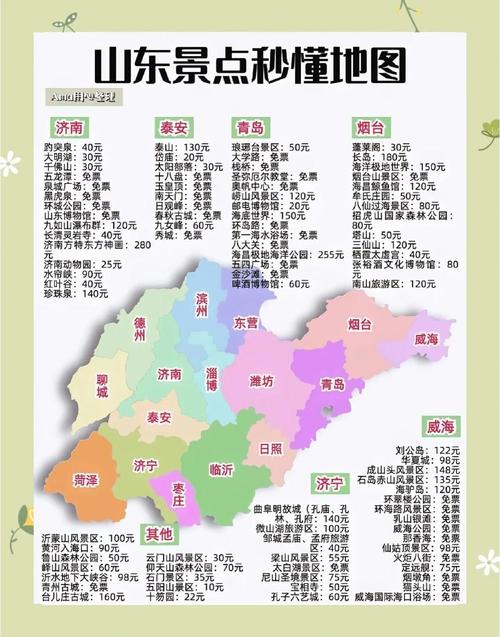 山东旅游景点排名榜是如何评定的？-第1张图片-星月文旅