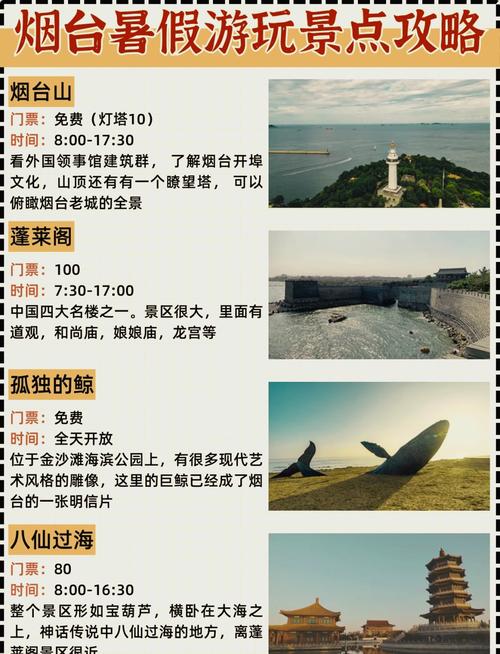 烟台必玩景点有哪些？-第1张图片-星月文旅