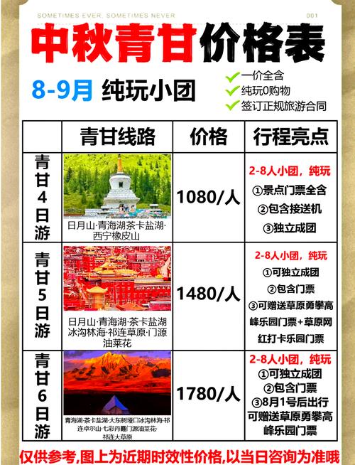 青海租车自驾游费用多少？-第1张图片-星月文旅