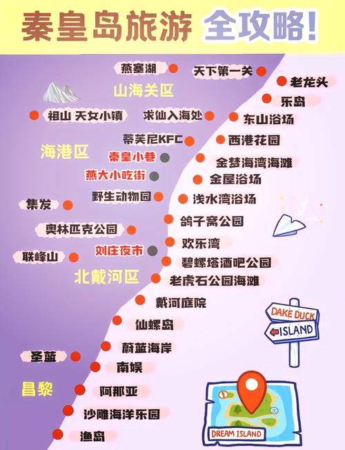 秦皇岛二日自驾游最佳路线是哪条？-第1张图片-星月文旅