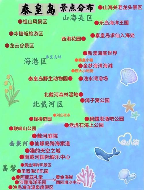 秦皇岛二日自驾游最佳路线是哪条？-第2张图片-星月文旅