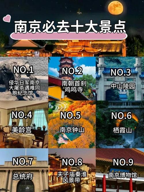 10月南京必去景点有哪些？-第1张图片-星月文旅