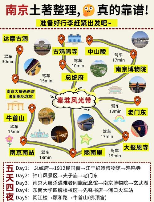 10月南京必去景点有哪些？-第2张图片-星月文旅