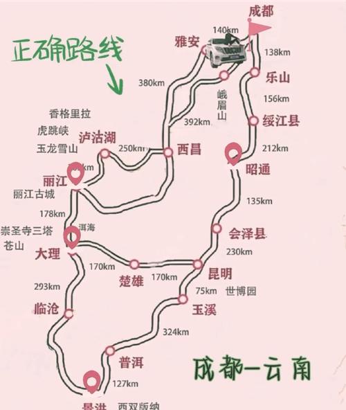 上海到云南自驾游最佳路线是哪条？-第3张图片-星月文旅